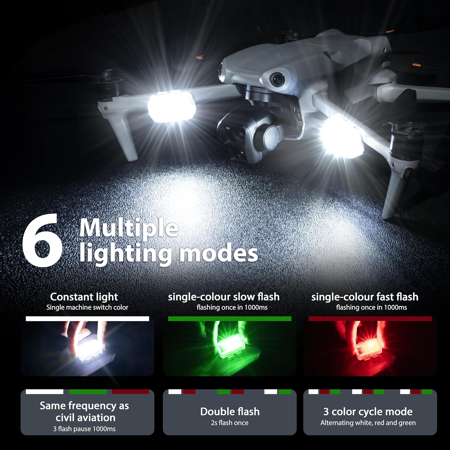 STARTRC Drone Strobe Light Ant - đánh giá và giá Drone Battery Bag