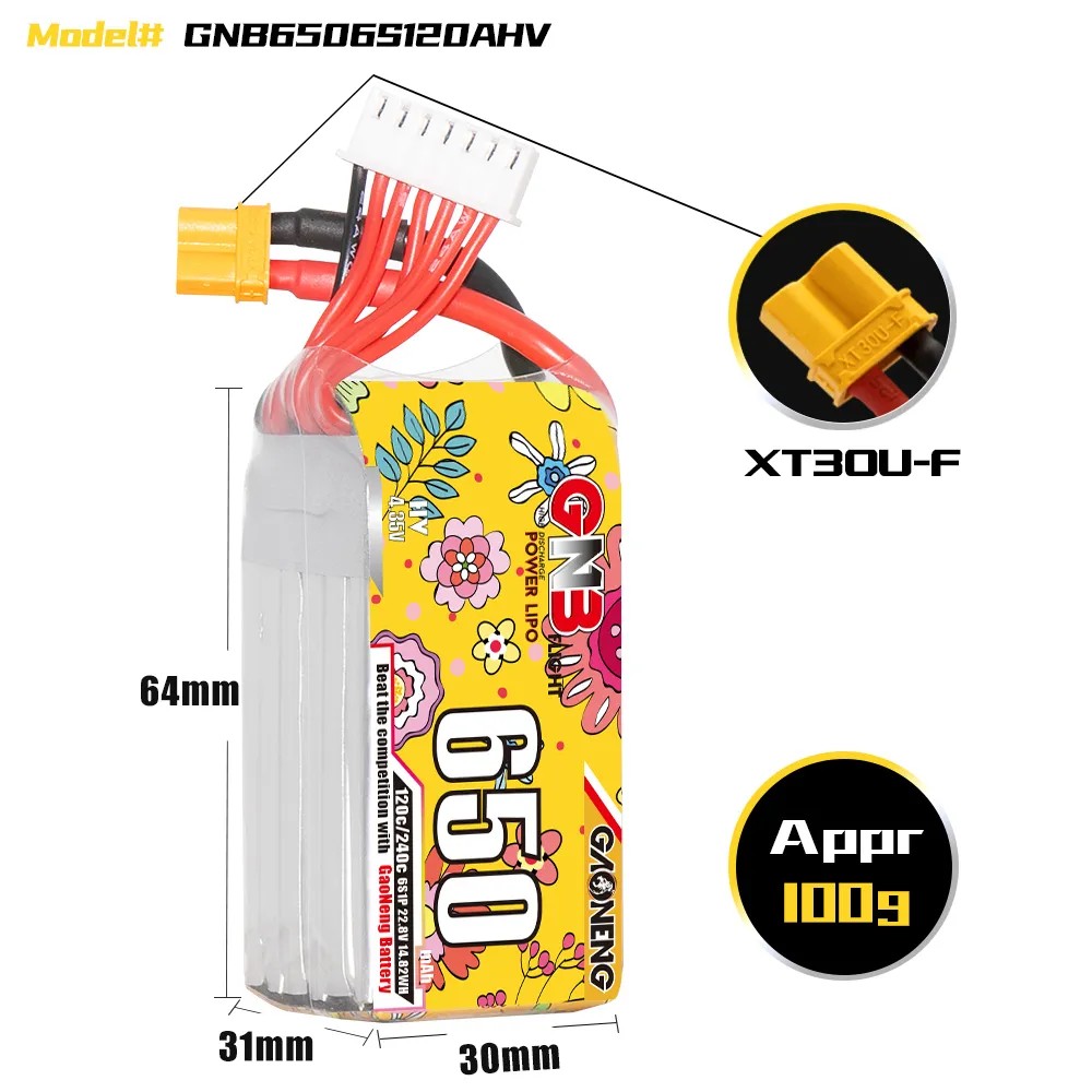 GAONENG 6S 650mAh LiHV 22.8V 1 - đánh giá và giá Drone Battery 6S